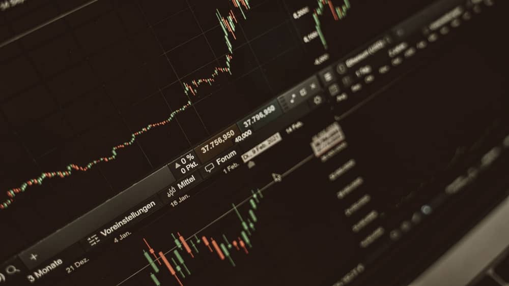 Trading screen displaying financial charts and market data